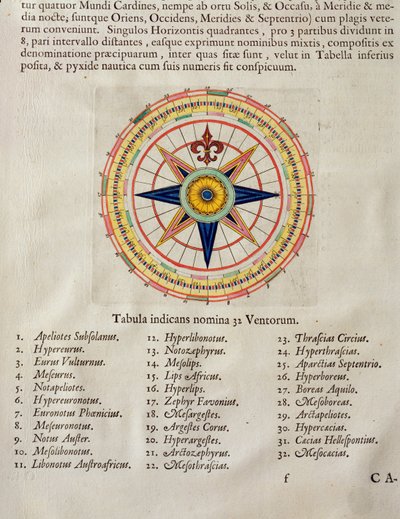 随着世界32风的风起，来自&39;Atlas Maior，Sive Cosmographia Blaviana&39;，1662年（彩色雕刻） 作者 琼·布劳